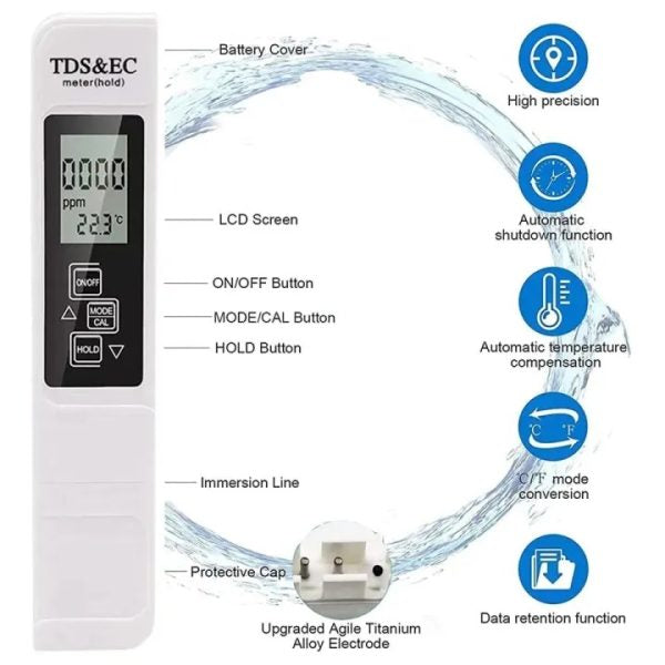 TDS Water Quality Test Pen – Digital Water Purity Meter