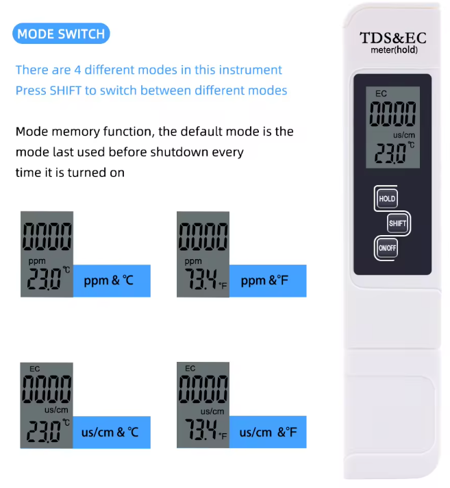 TDS Water Quality Test Pen – Digital Water Purity Meter