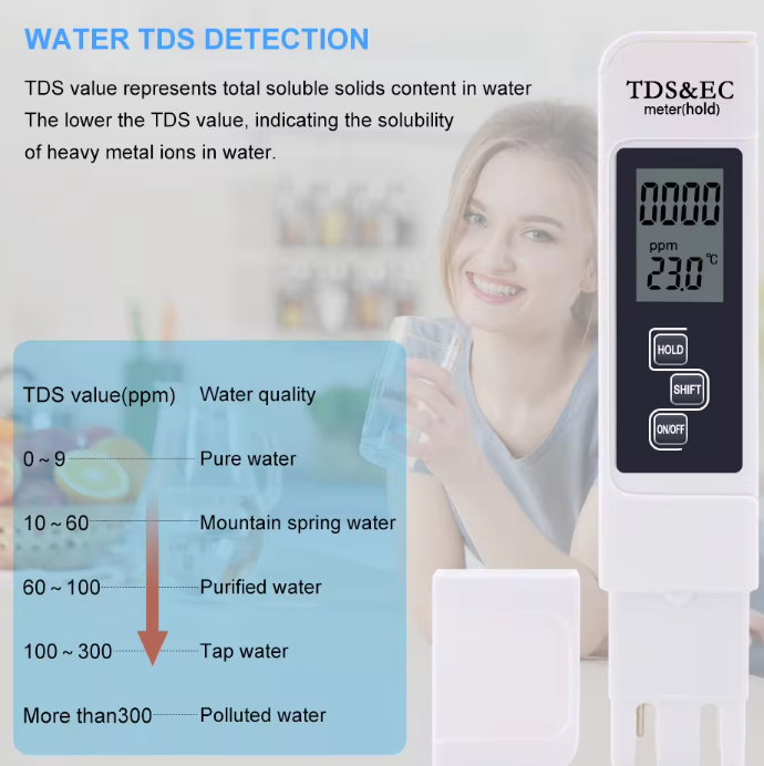 TDS Water Quality Test Pen – Digital Water Purity Meter