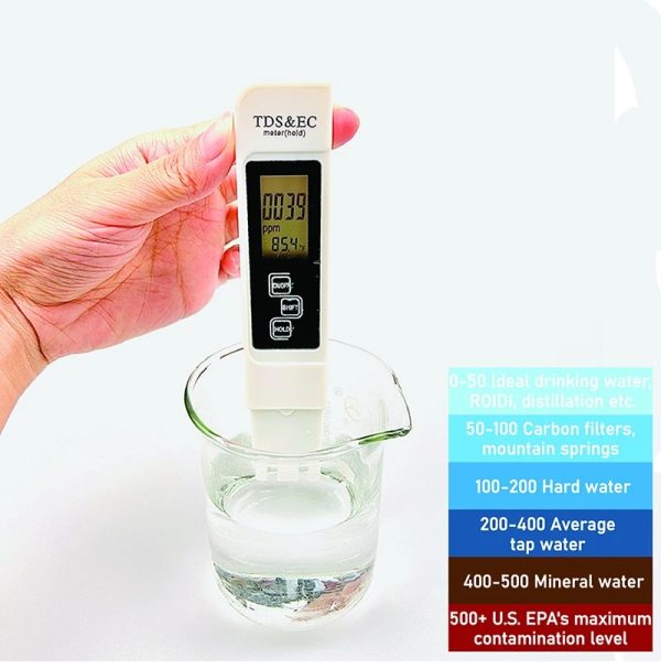 TDS Water Quality Test Pen – Digital Water Purity Meter