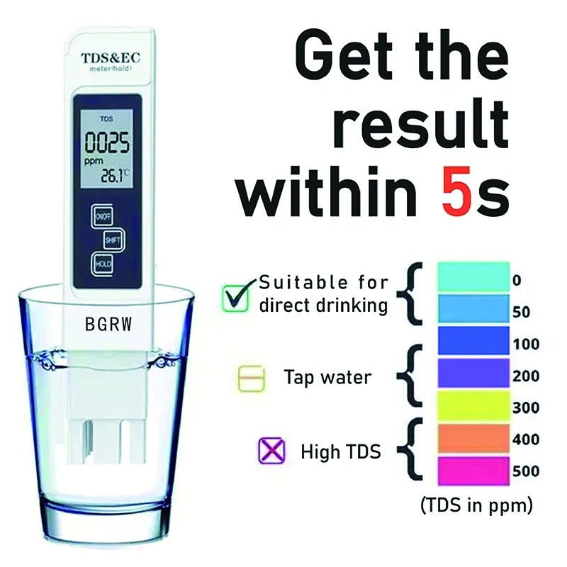 TDS Water Quality Test Pen – Digital Water Purity Meter