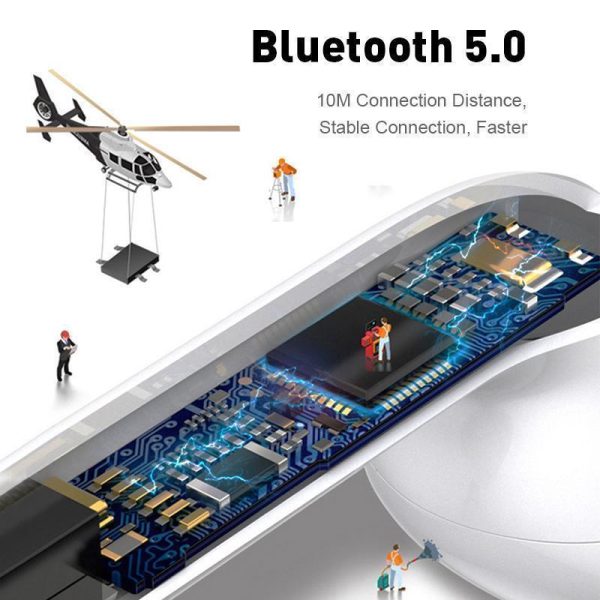 i12 TWS Wireless Earbuds | Touch Control Bluetooth 5.0 Earphones