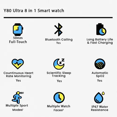 Y80 Ultra 8-in-1 Smartwatch – Big Display with 8 Straps